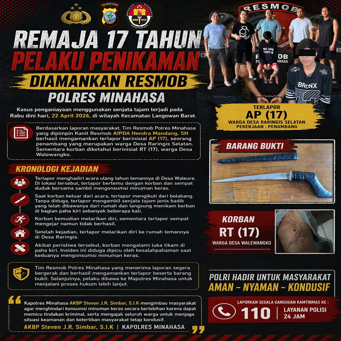 Remaja 17 Tahun Pelaku Penikaman Diamankan Resmob Polres Minahasa